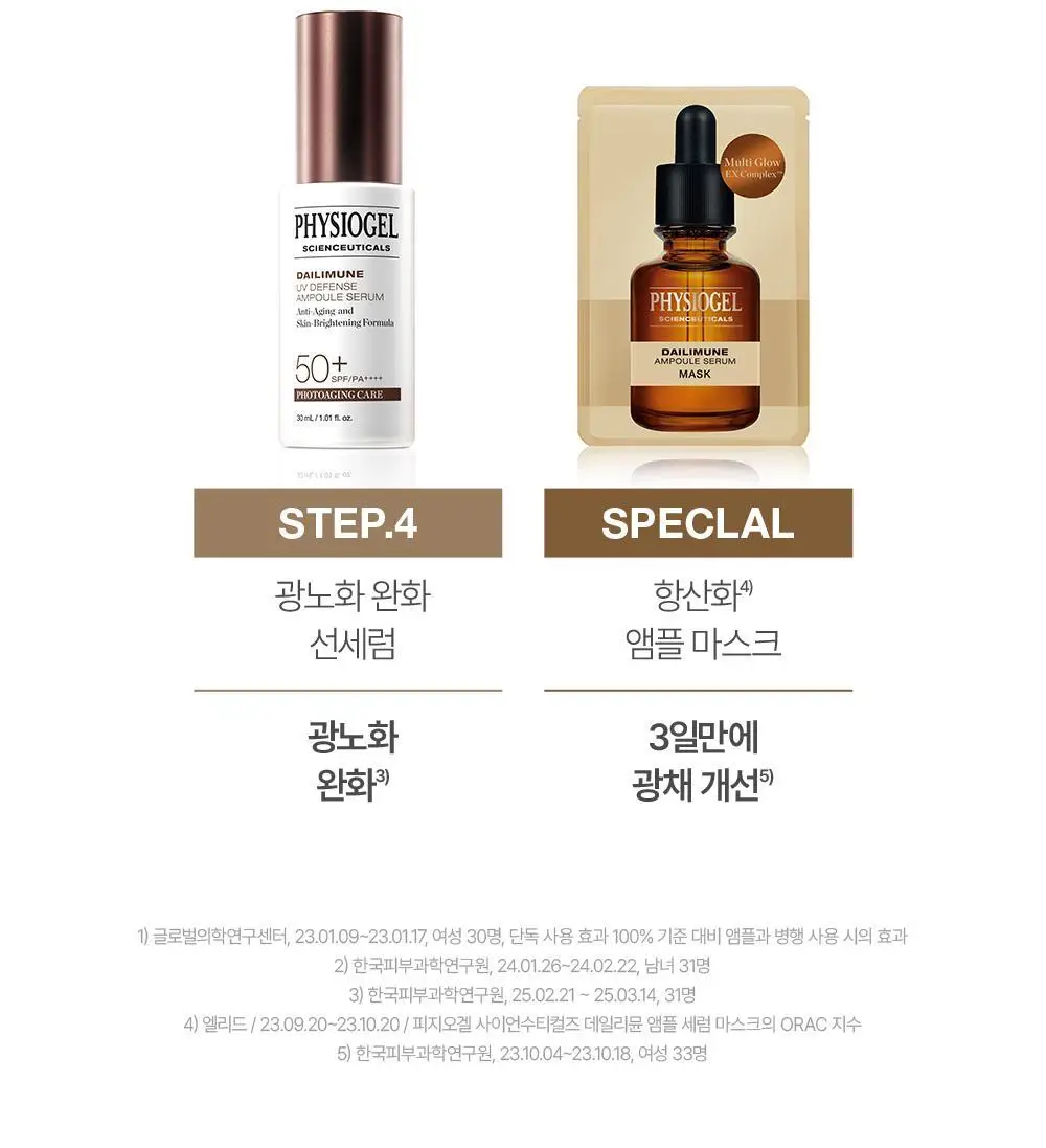 [재구매율1위/비타민앰플] 피지오겔 사이언수티컬즈 데일리뮨 앰플 20ml+20ml 더블기획 상세페이지 22